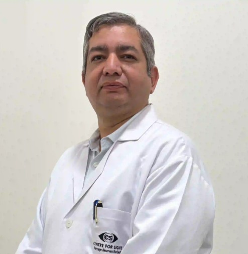 Dr. Prateek Teotia